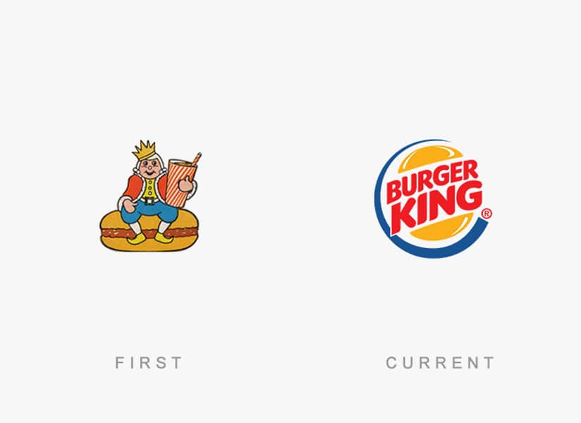 15 World Famous Company Logo Then and Now