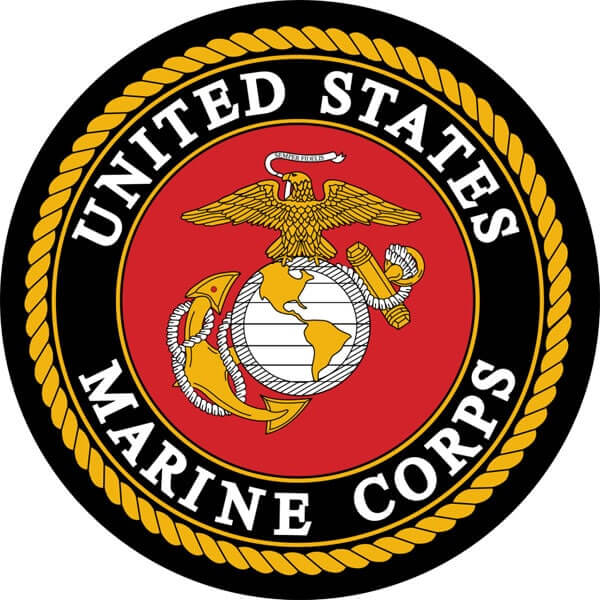 Facts About Marines