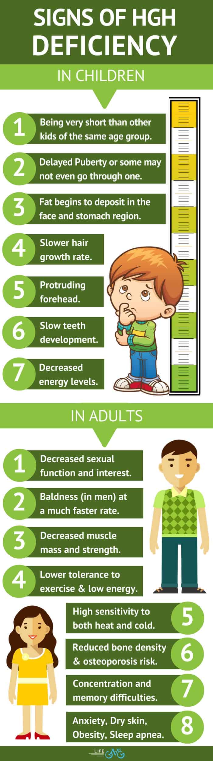 symptoms of low HGH hormone