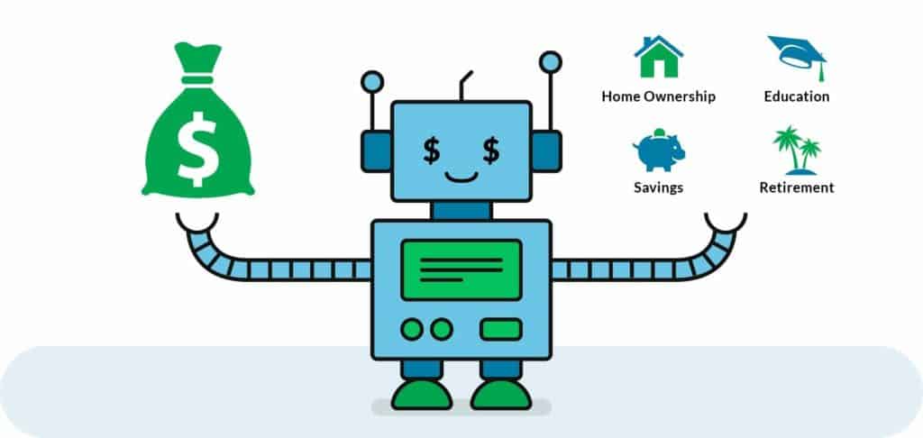 Robo Advisors Smart Ways To Start Investing
