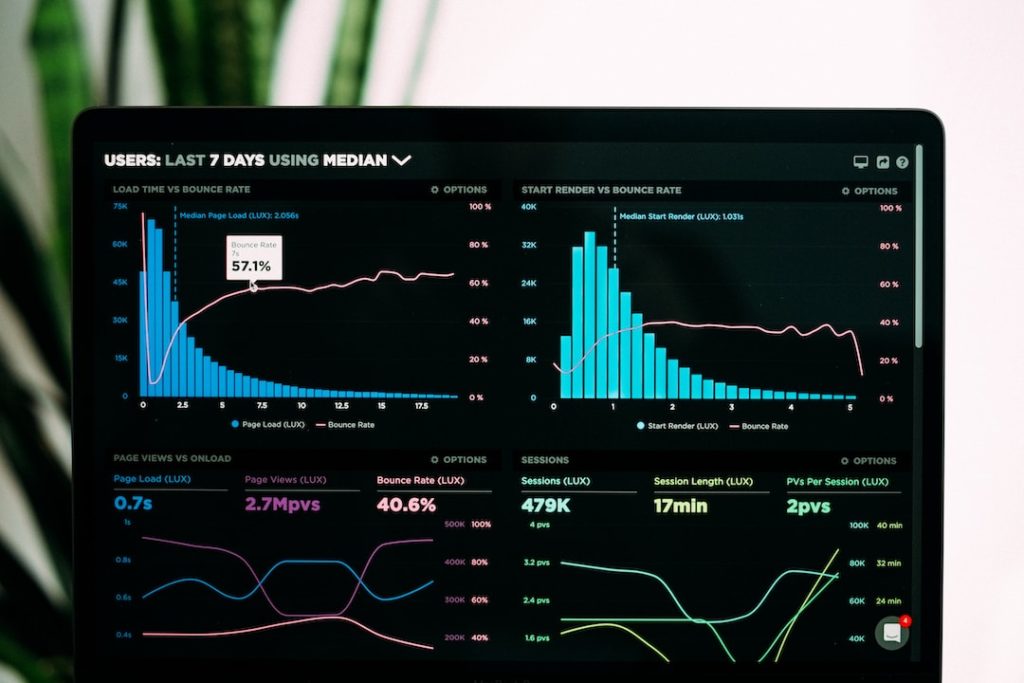 A close-up of a laptop screen with four charts, two bar charts on the top, and two line charts on the bottom.